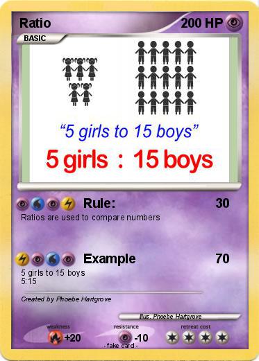 Pokemon Ratio