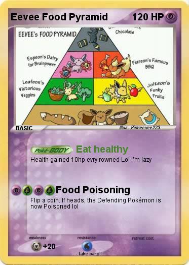 Pokemon Eevee Food Pyramid