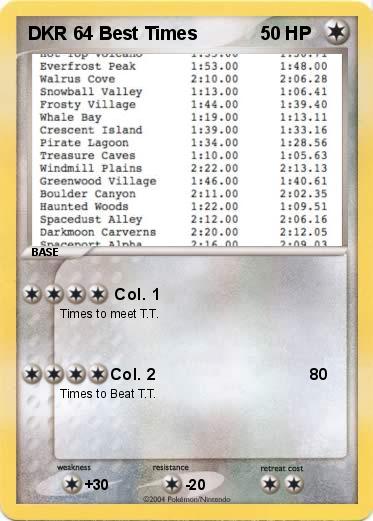 Pokemon DKR 64 Best Times