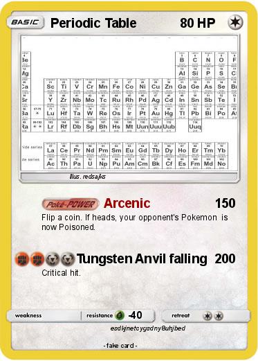 Pokemon Periodic Table