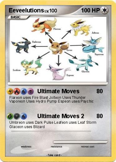 Pokemon Eeveelutions