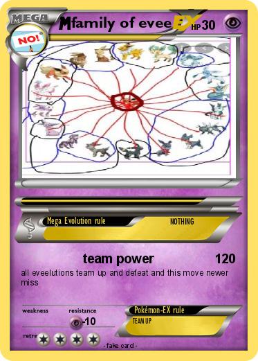Pokemon family of evee