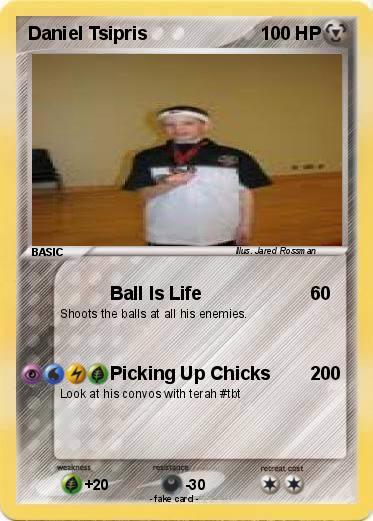Pokemon Daniel Tsipris