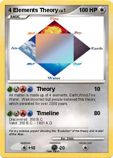 Pokemon 4 Elements Theory