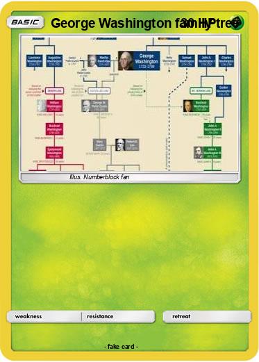 Pokemon George Washington family tree