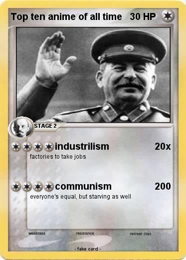 Pokemon Top ten anime of all time