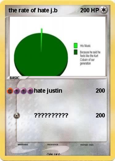 Pokemon the rate of hate j.b