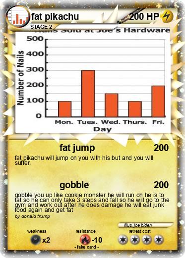 Pokemon fat pikachu