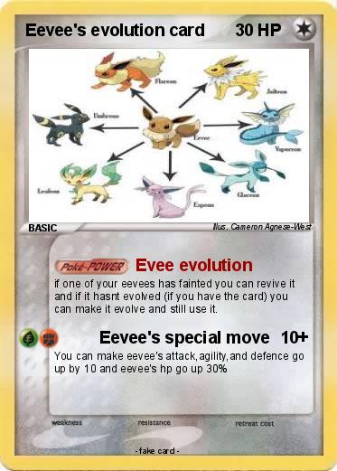 Pokemon Eevee s Evolution 1