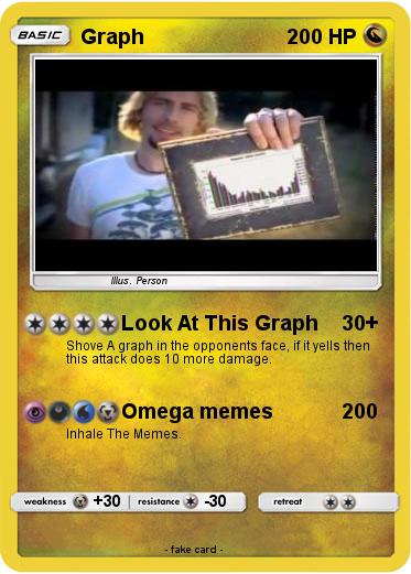 Pokemon Graph