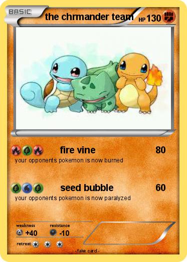Pokemon the chrmander team