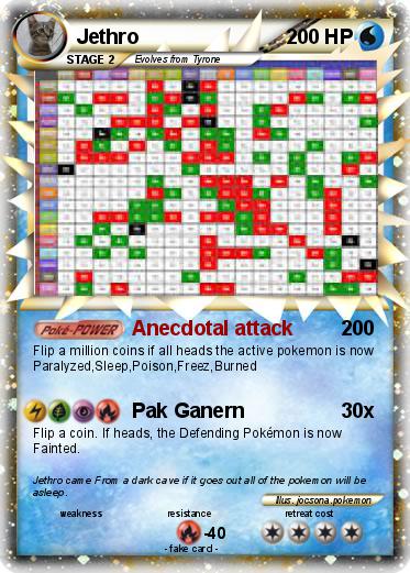Pokemon Jethro
