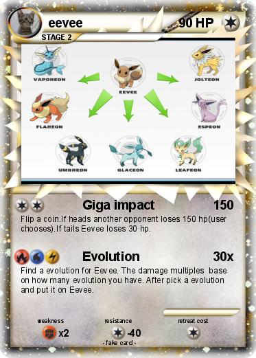 Pokemon eevee Pokemon eevee