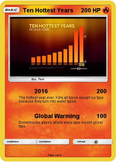 Pokemon Ten Hottest Years