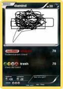 diamind