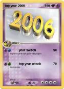 top year 2006