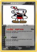 Cuphead Cuphead