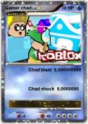 Gamer chad Gamer chad