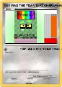 1981 WAS THE