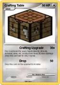 Crafting Table