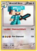 Minecraft Steve