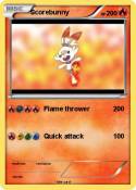 Scorebunny