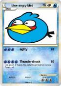 blue angry bird