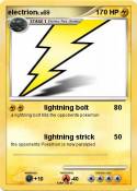 electrion electrion