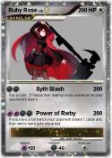 Ruby Rose