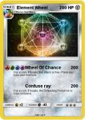 Element Wheel