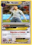 C. Ronaldo