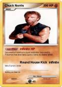 Chuck Norris