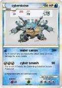 cyberstoise
