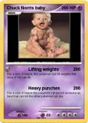 Chuck Norris