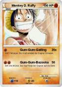 Monkey D. Ruffy