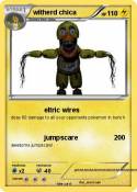 witherd chica