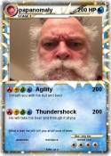 papanomaly