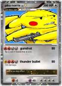 pika norris