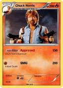 Chuck Norris