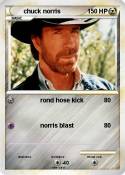 chuck norris