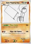 Table Flipping Guy Table Flipping