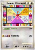 Elements Of Harmony Elements Of