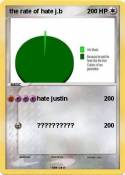 the rate of hate j.b the rate of