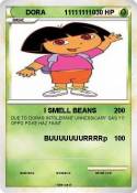 DORA 111111110