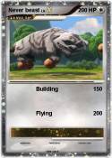 Never beast