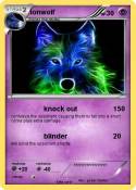 ionwolf