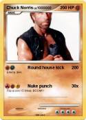 Chuck Norris
