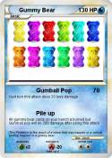 Gummy Bear