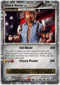 Chuck Norris