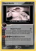 Chuck Norris